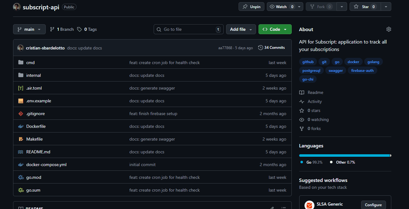 Subscript API Project Card